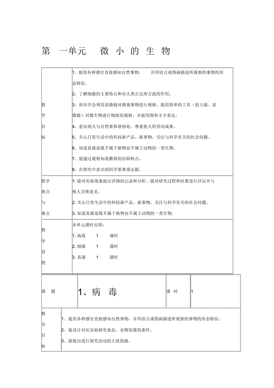 青岛版五四制五年级科学上册全册教案_第1页