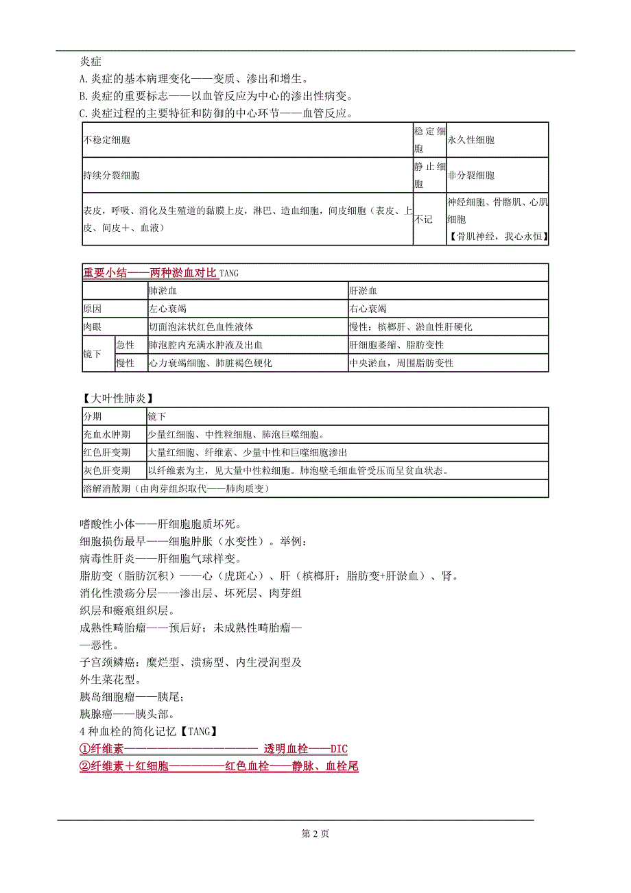 2017年执业医师考试重点-病理学_第2页