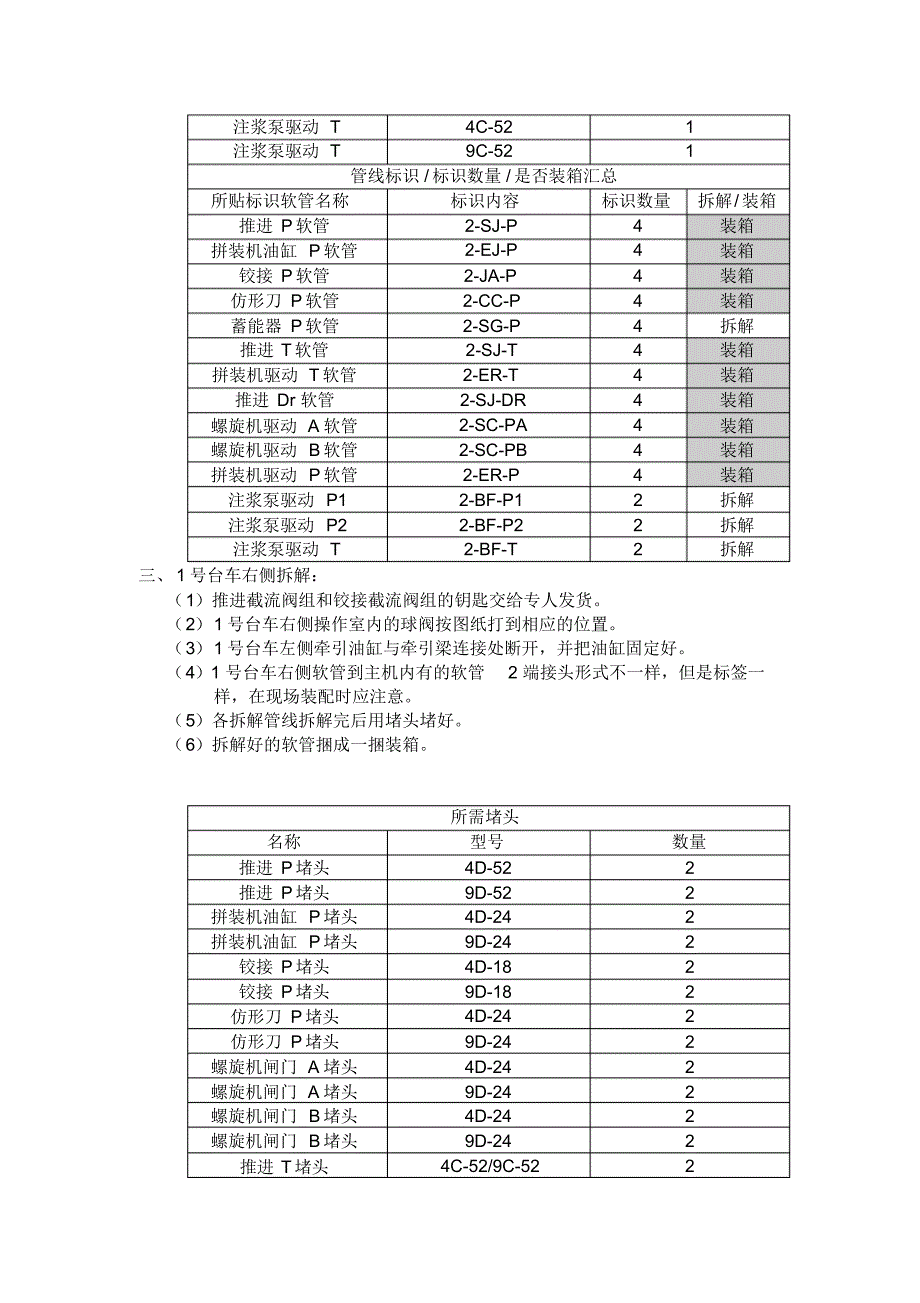 6米14局盾构机拆解工艺_第3页