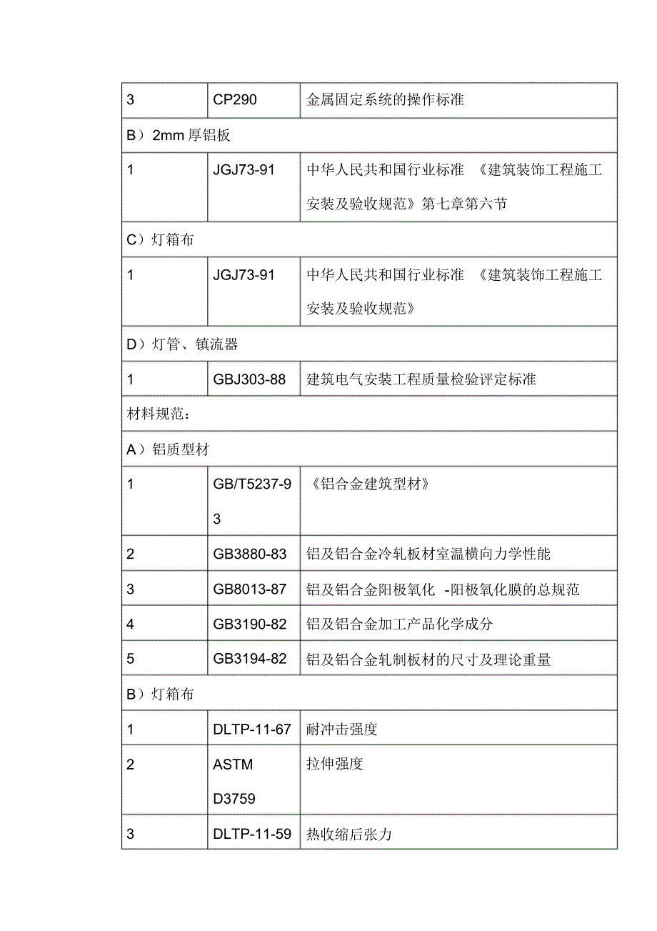 32、广告灯箱技术要求_第2页