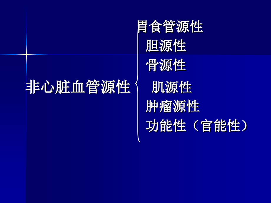 【急性胸痛诊断和鉴别诊断】_第4页