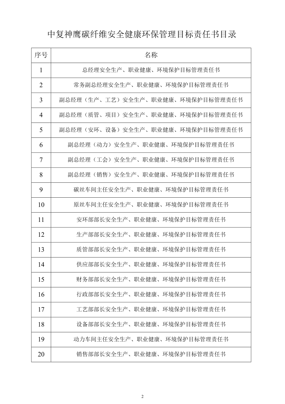 2015安全生产、职业健康、环境保护管理目标责任书_第2页