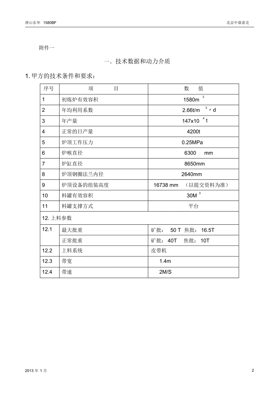 中鼎炉顶技术协议(终稿)_第2页