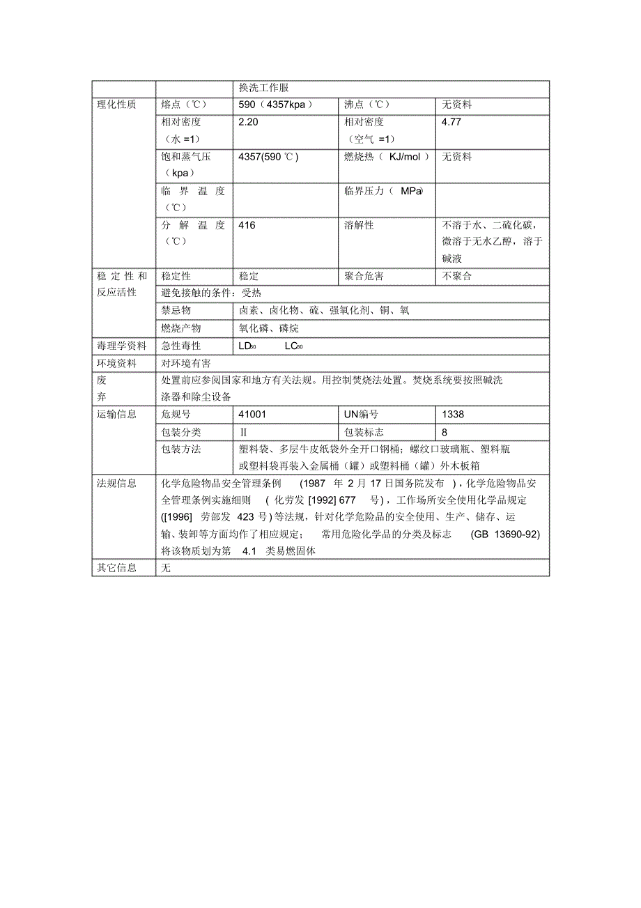 赤磷的安全技术说明书_第2页