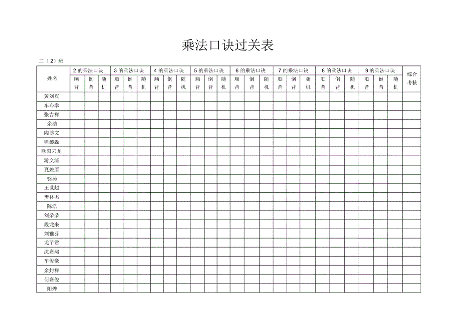 乘法口诀过关表_第3页