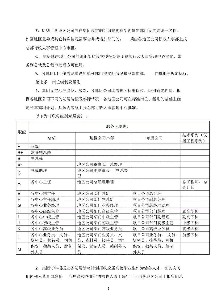 A合生创展集团有限公司人力资源管理办法_第4页