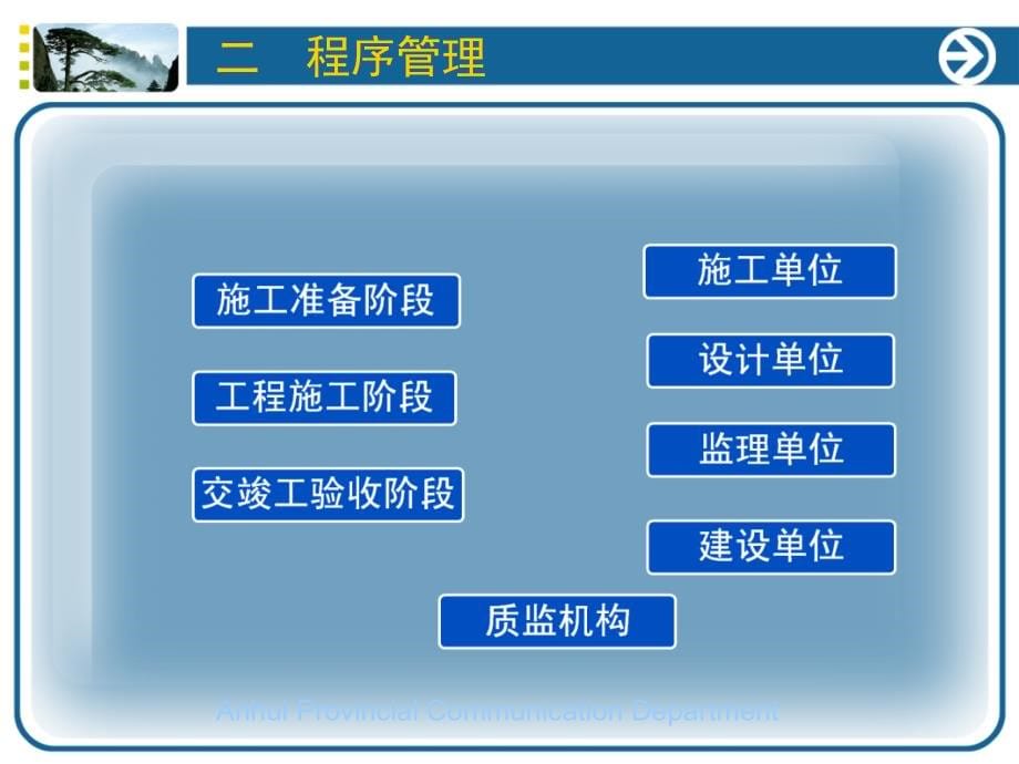 质量指南宣贯(岳武)_第5页