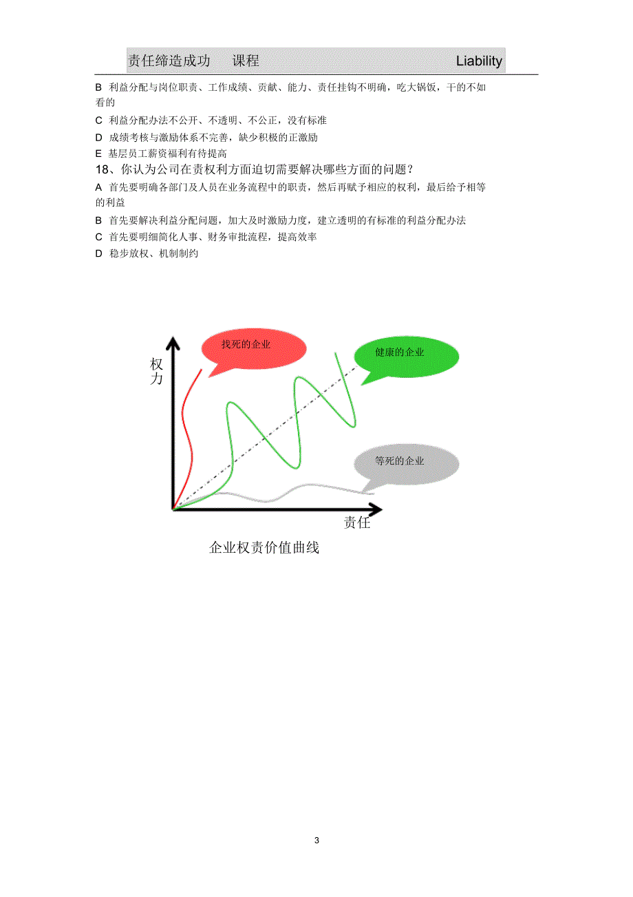 责权利匹配度调查问卷_第3页