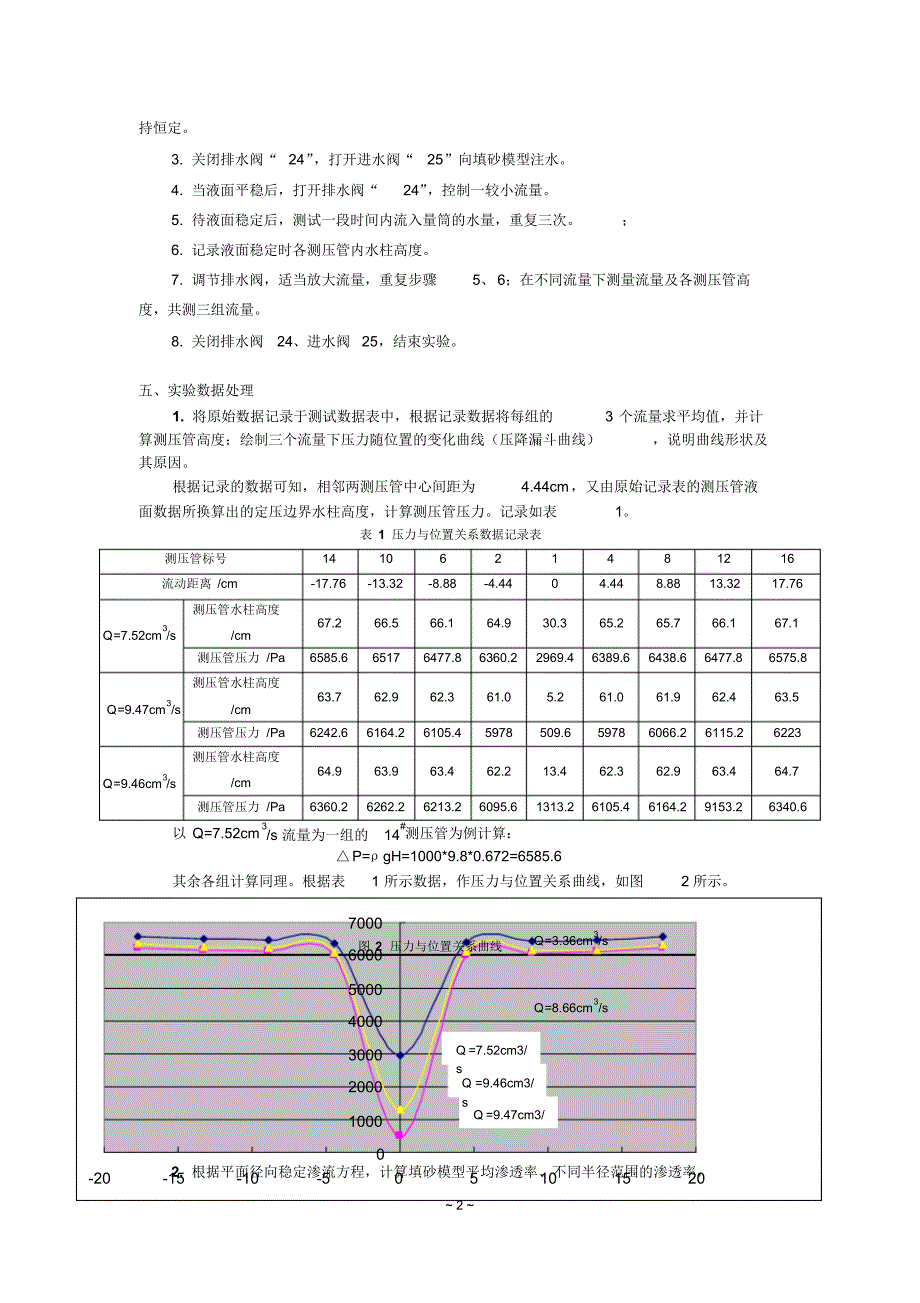 14+王金胜+11021464+不可压缩流体平面径向稳定渗流实验_第2页
