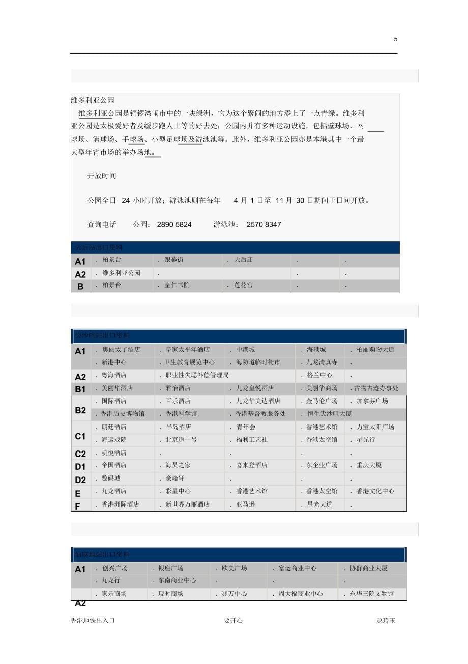 香港部分地铁站的出入口_第5页