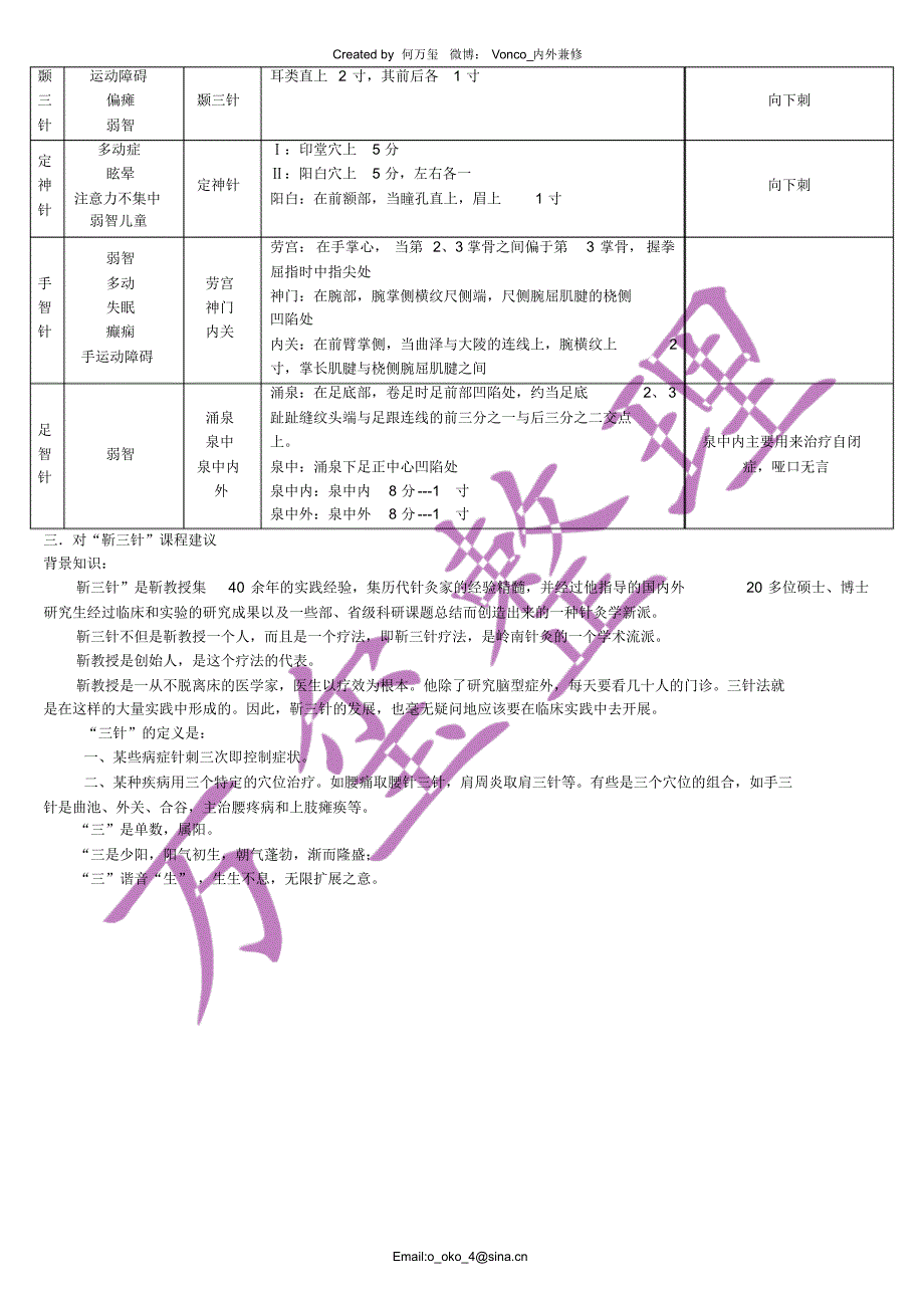 靳三针复习纲要_第4页