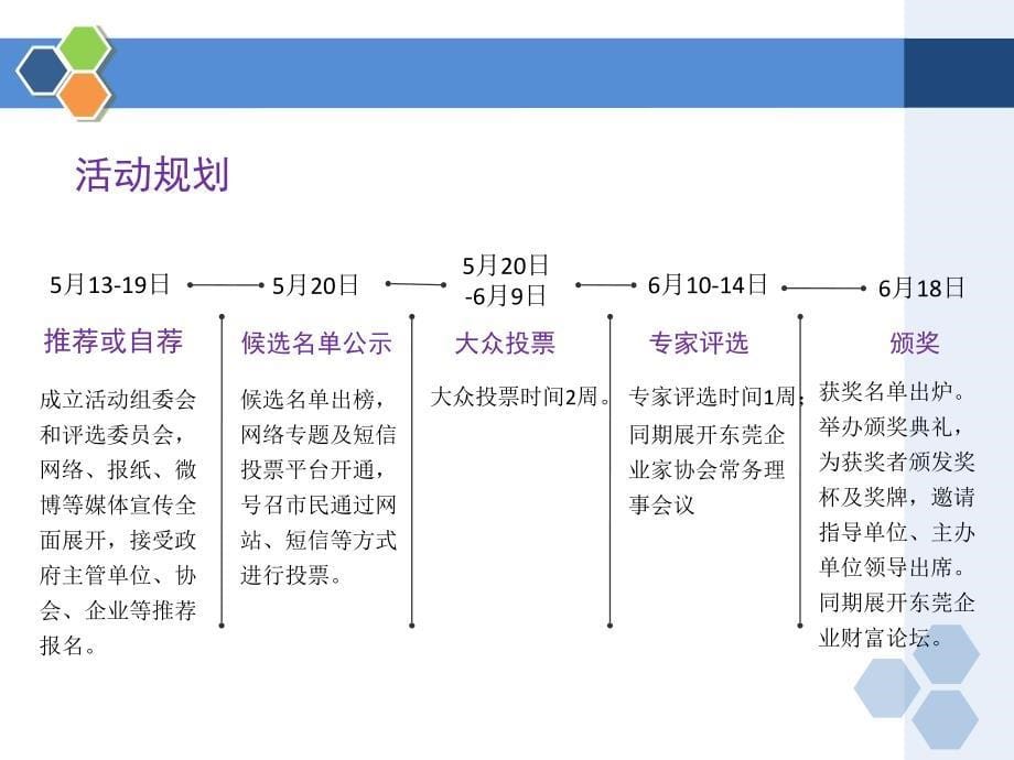 东莞市优秀企业家评选_第5页