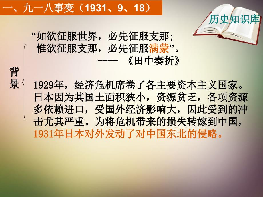 湖北省大冶市金山店镇车桥初级中学八年级历史上册 第14课 难忘九一八课件 新人教版_第3页