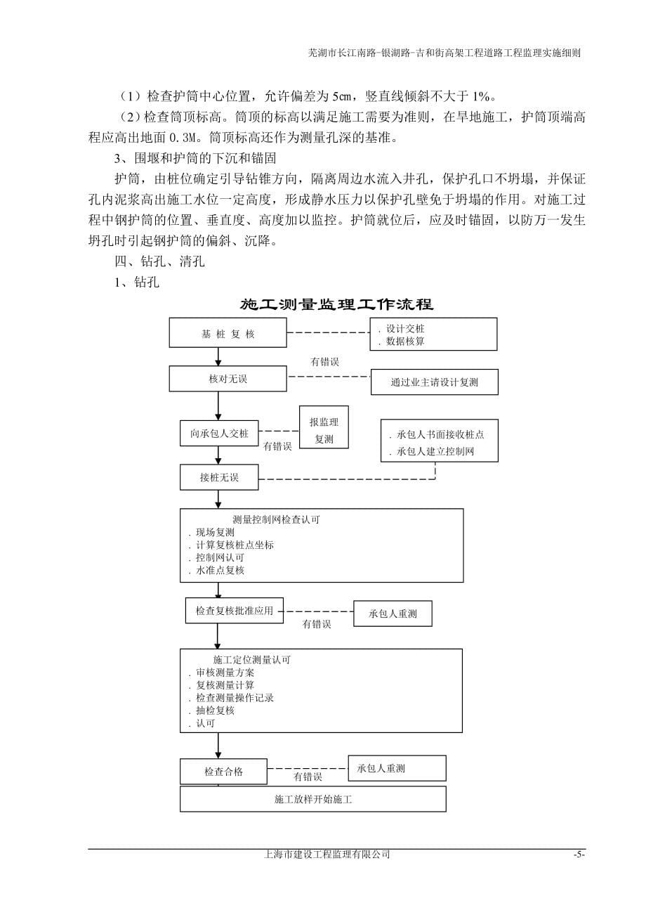 芜湖公路桥梁监理实施细则_第5页