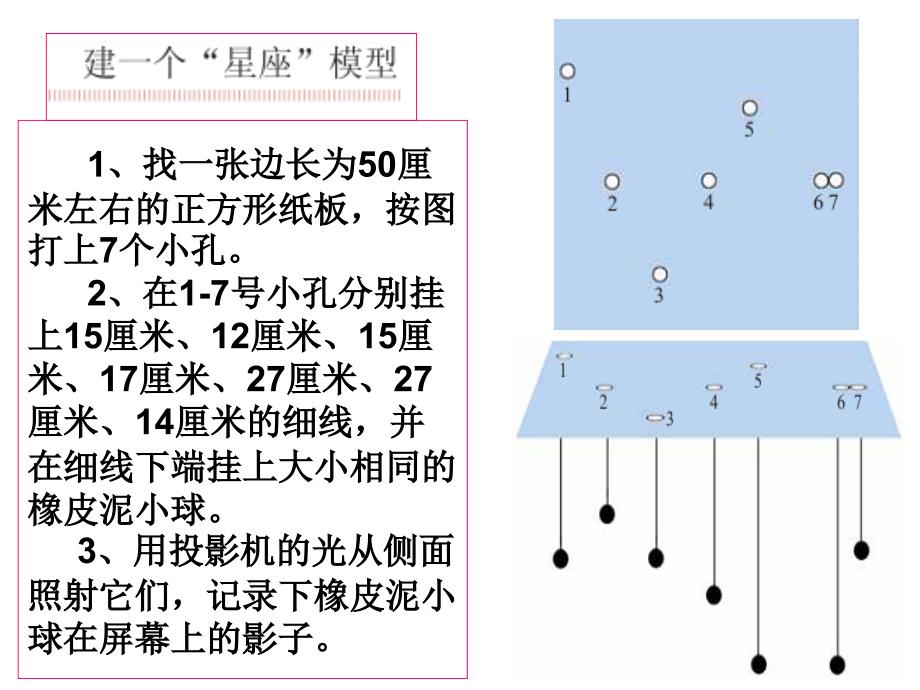 教科版科学六年级下册《在星空中（一）》_2课件_第4页