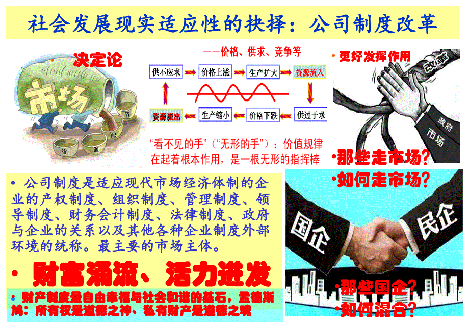 监事会治理(能投集团)_第4页