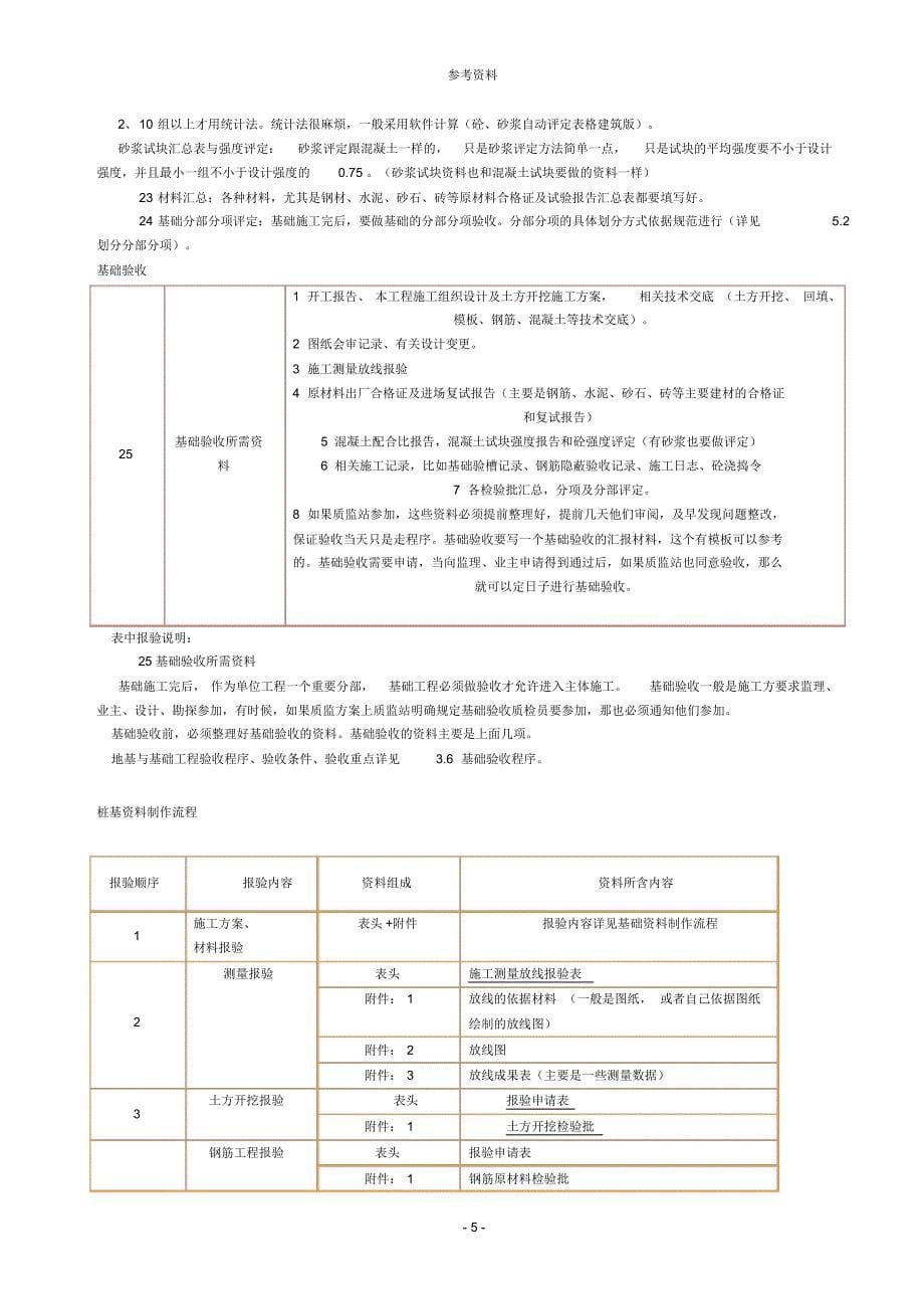 做资料步骤详解_第5页