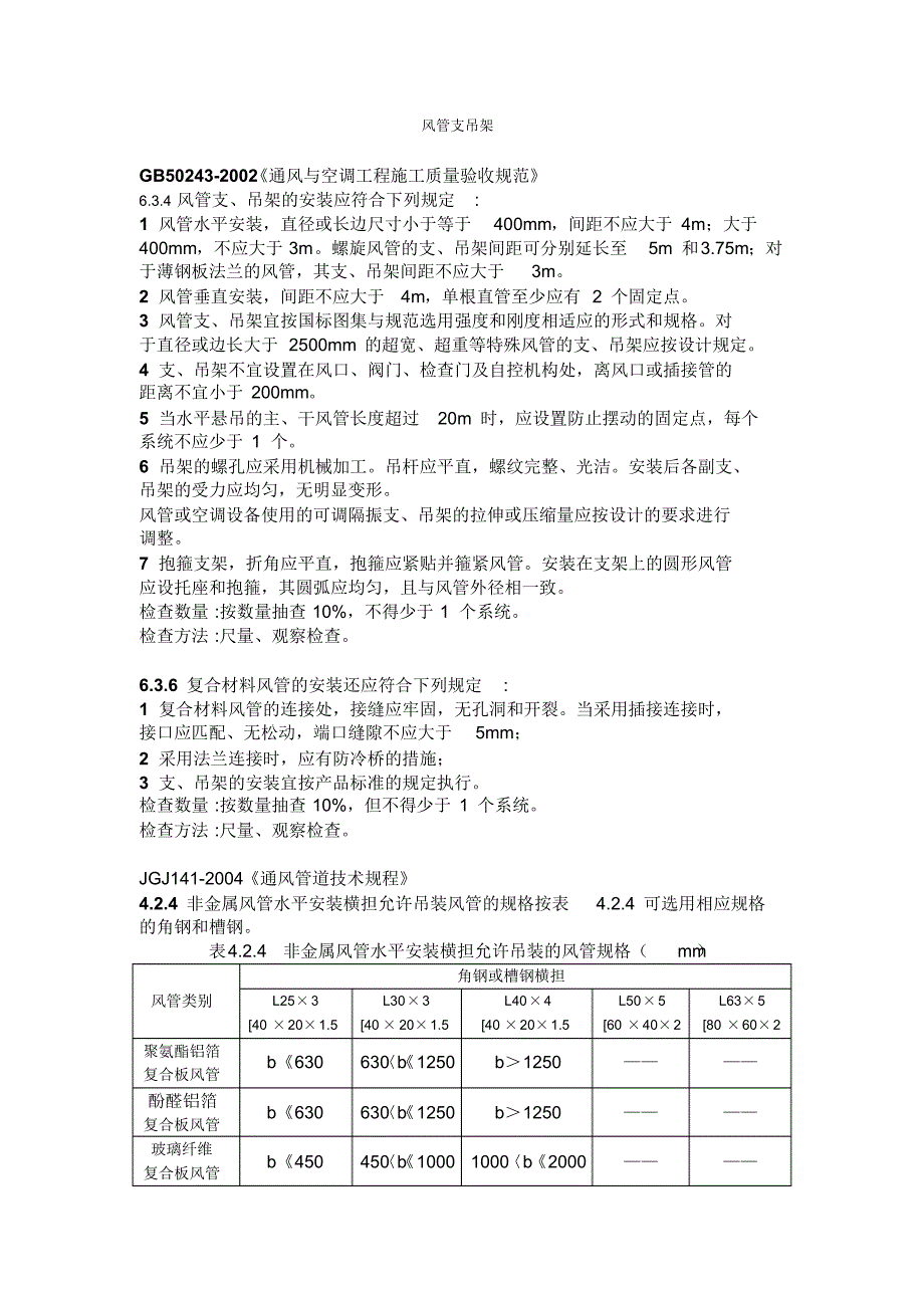 风管支吊架安装相关规定_第1页