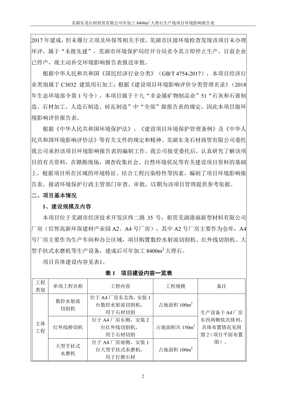 年加工8400平方米大理石生产线项目环境影响报告表_第4页