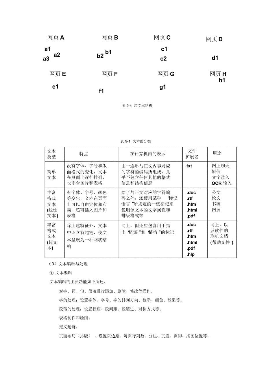 项目九多媒体技术基础_第5页