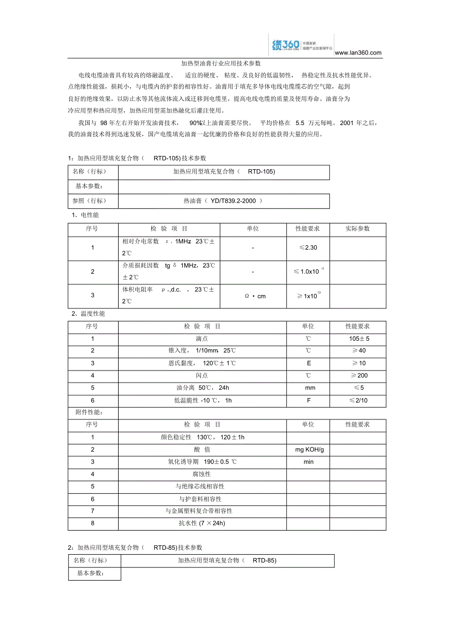 加热型油膏行业应用技术参数_第1页