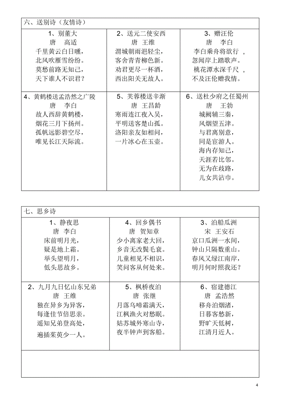 人教版小学语文1-12册古诗分类整理_第4页