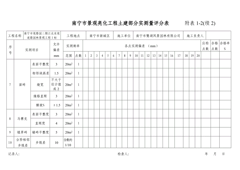 竣工表土建空表格（外观、实测、资料）_第3页