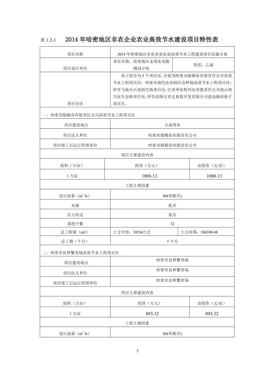 2014哈密地区非农企业农业高效节水灌溉工程实施(定稿打印)_第5页