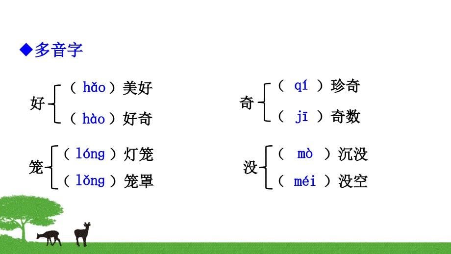 诗二首天上的街市太阳船pp（2016七上最新人教版）课件_第5页