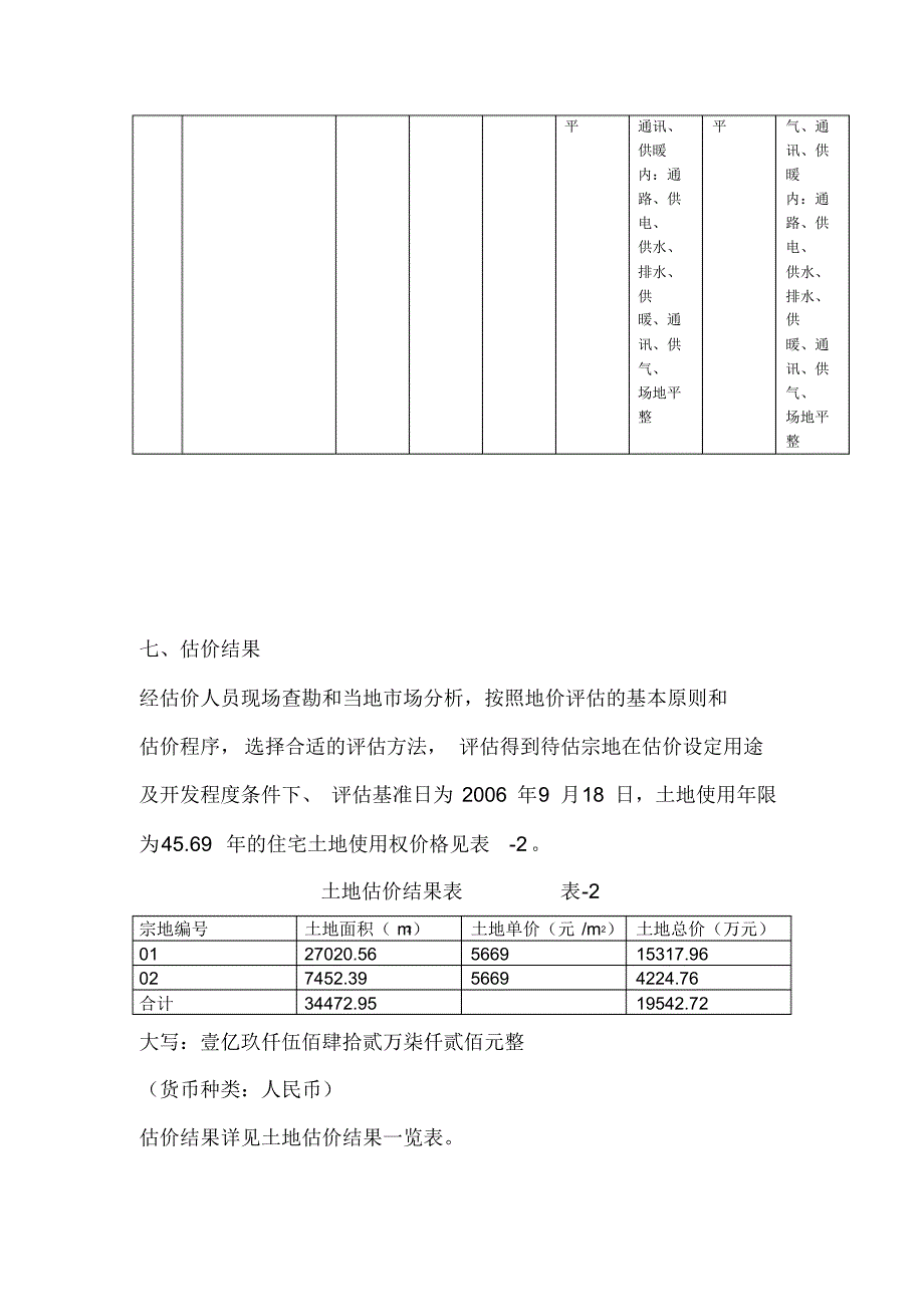 (实例)土_地_估_价_报_告[1]_第3页