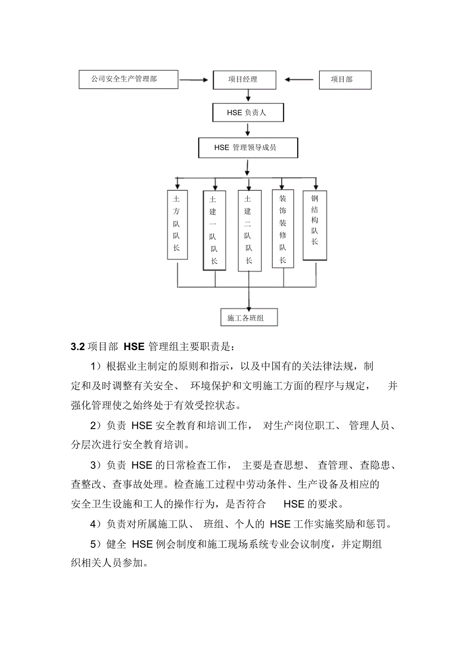 HSE管理及保证措施_第3页