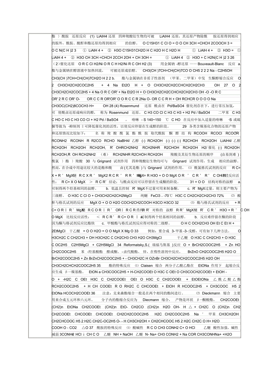 12.羧酸衍生物教案_第4页