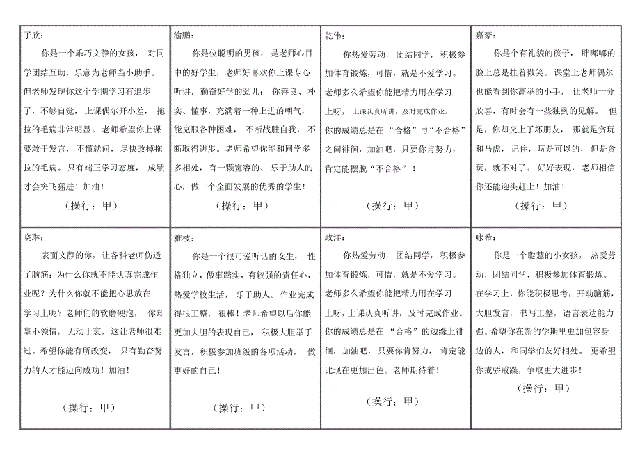 2015学年第二学期四(1)学生评语_第2页