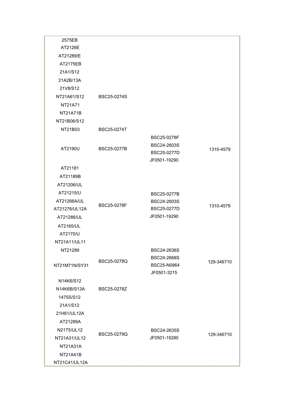 TCL彩电行输出代换资料_第2页