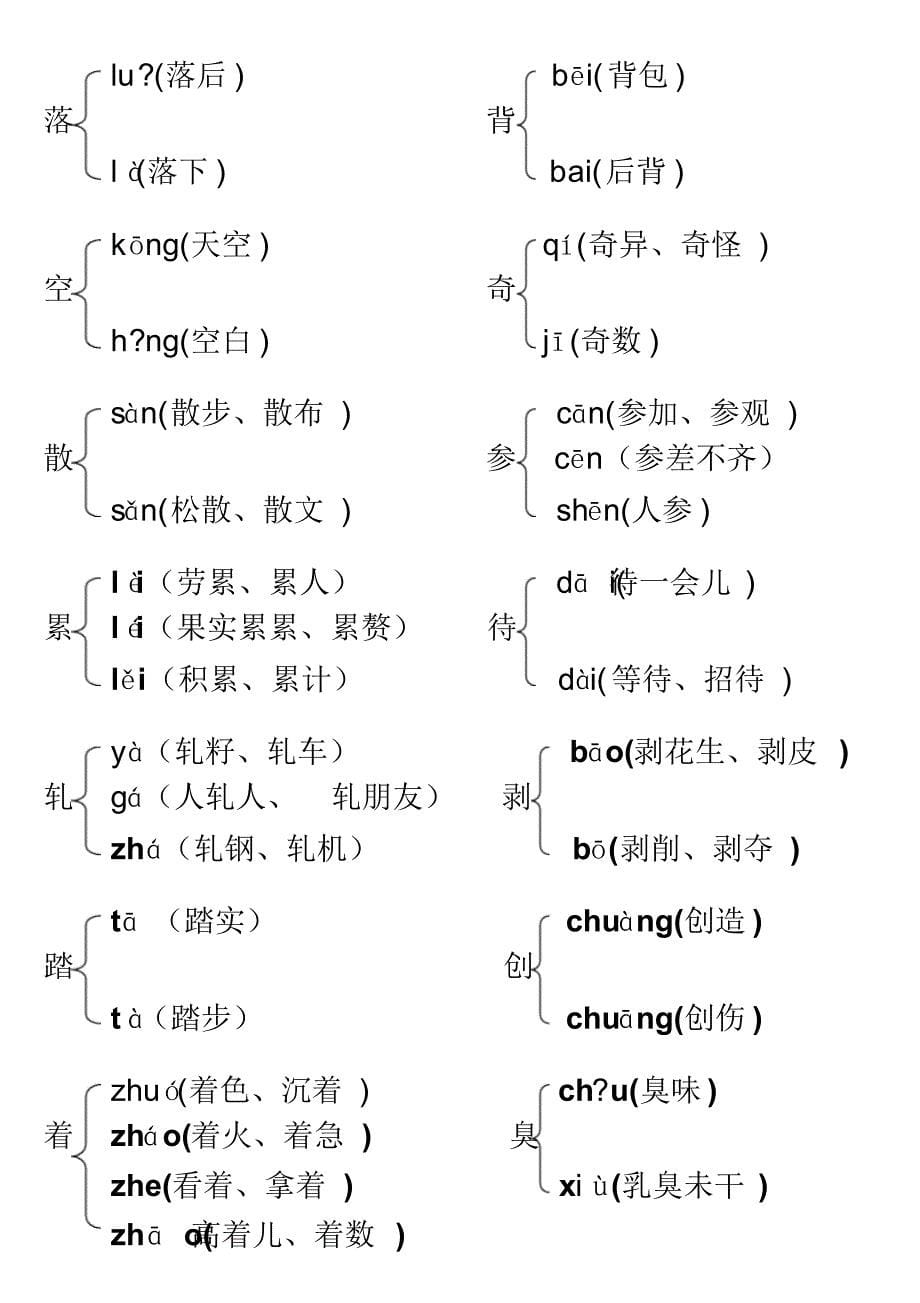 s版五年级语文下册多音字_第5页