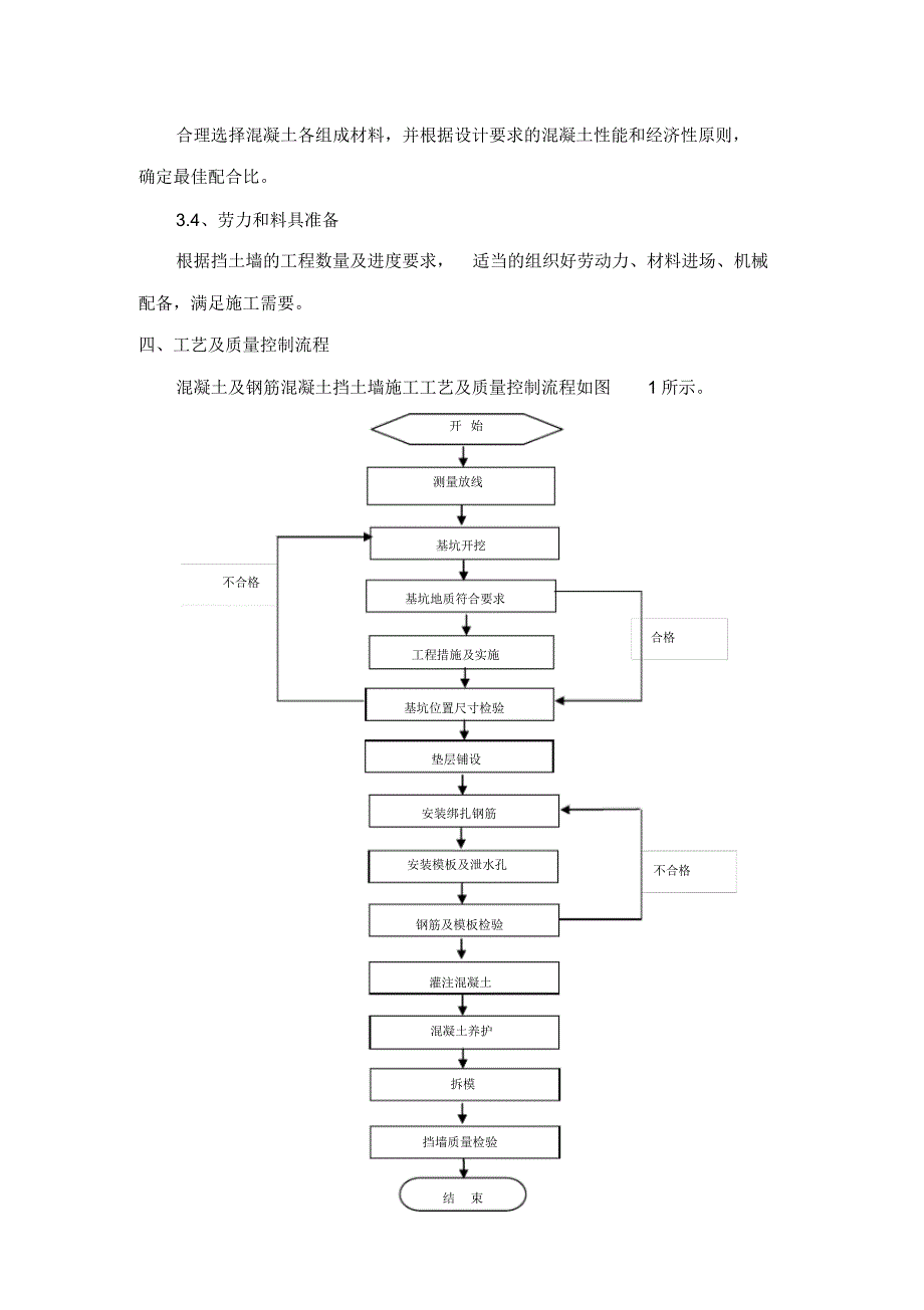 作业指导书—挡土墙_第3页