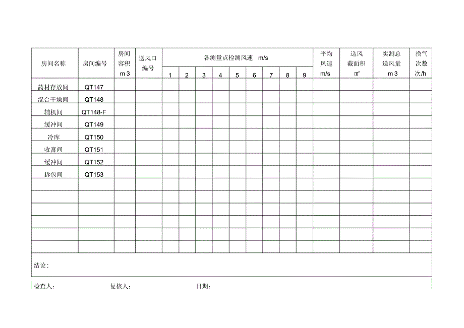 风速、风量、换气次数_第3页