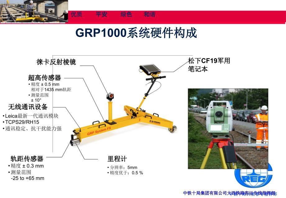 大西客专轨道精调技术方案_第4页