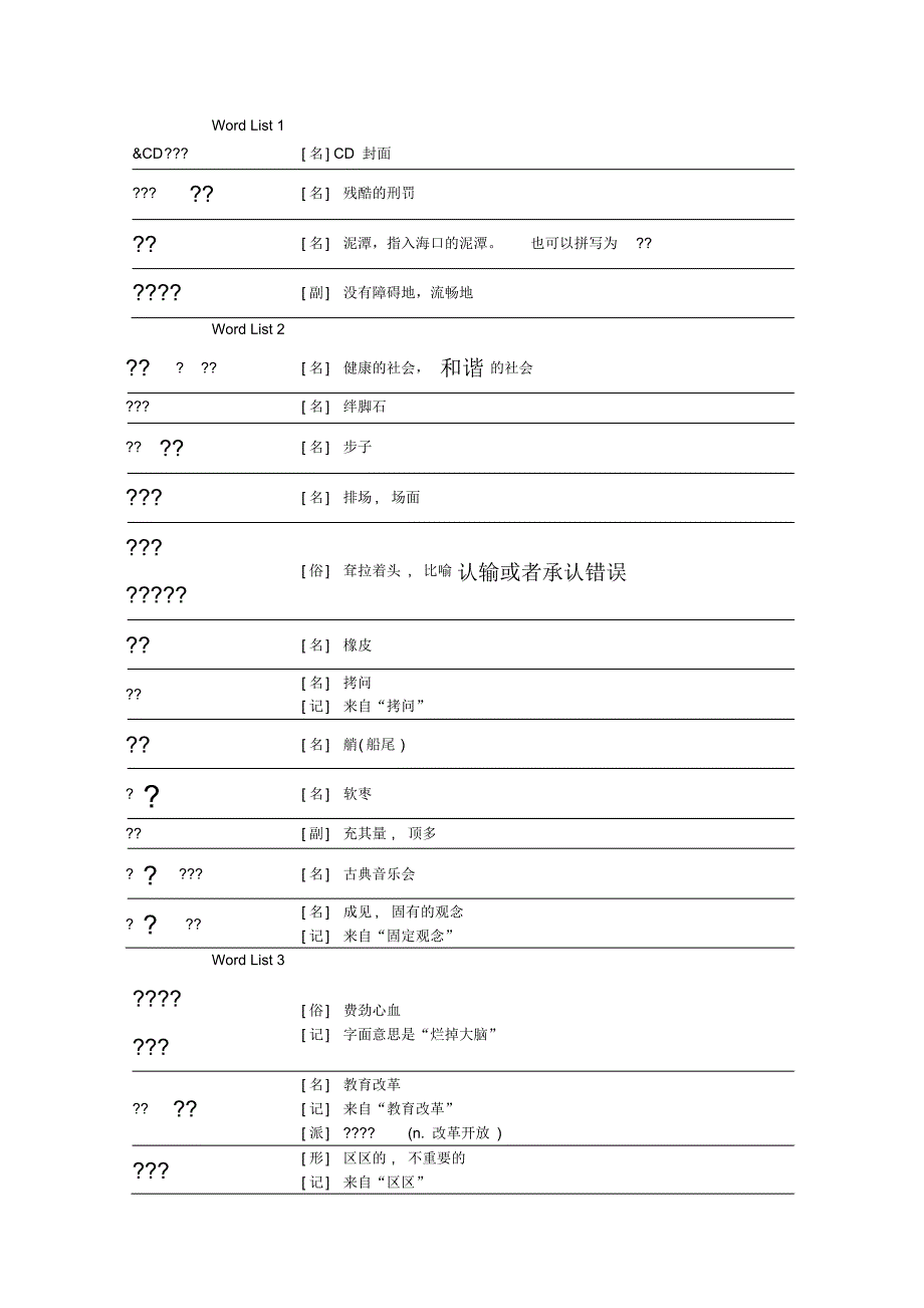 韩语TOPIK高级全部单词精华版_第1页