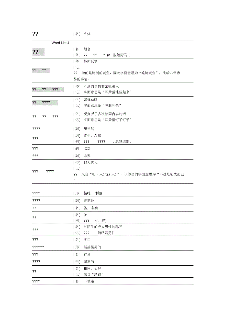 韩语TOPIK高级全部单词精华版_第2页