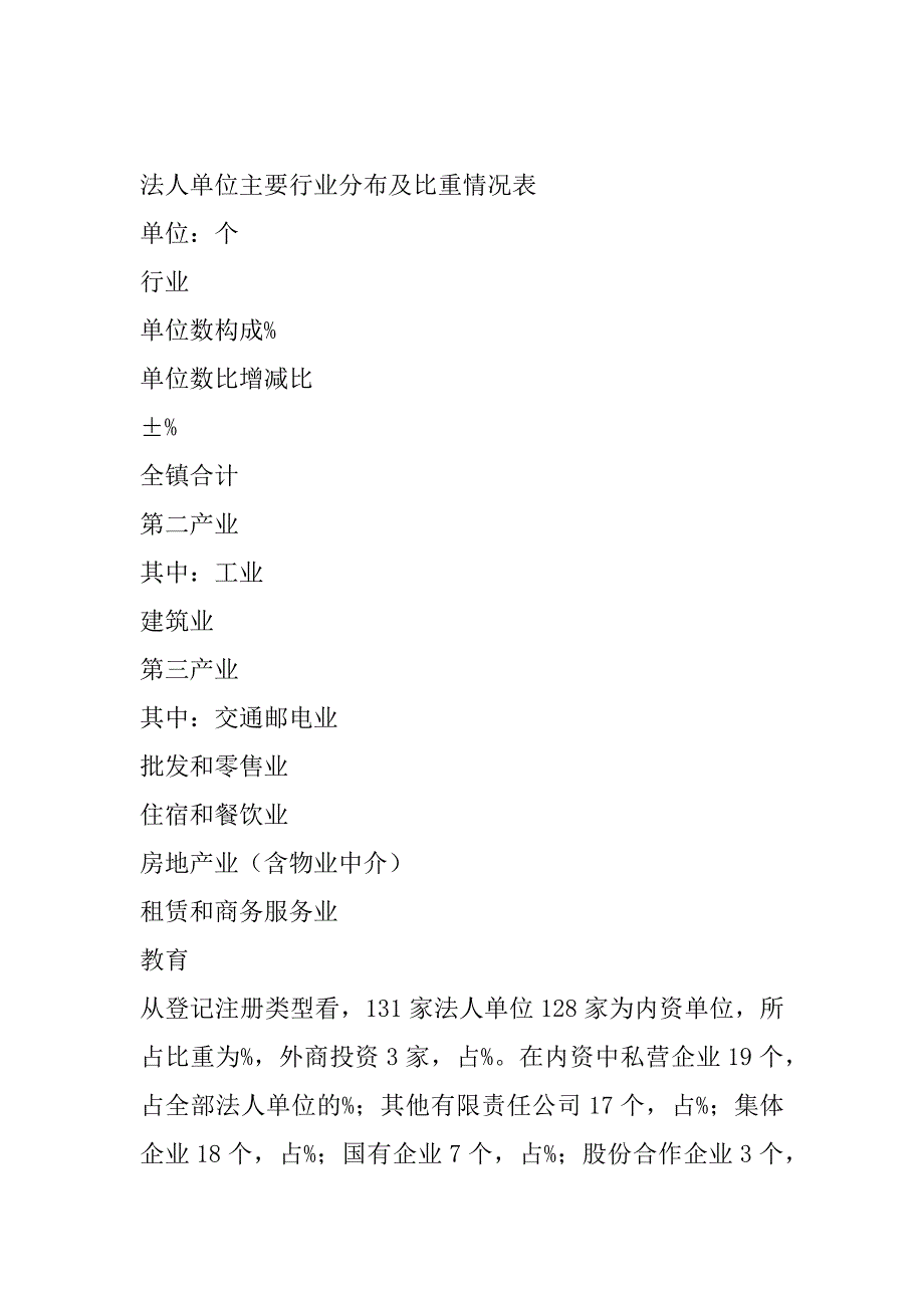 镇第二次全国经济普查情况报告(1)_第4页