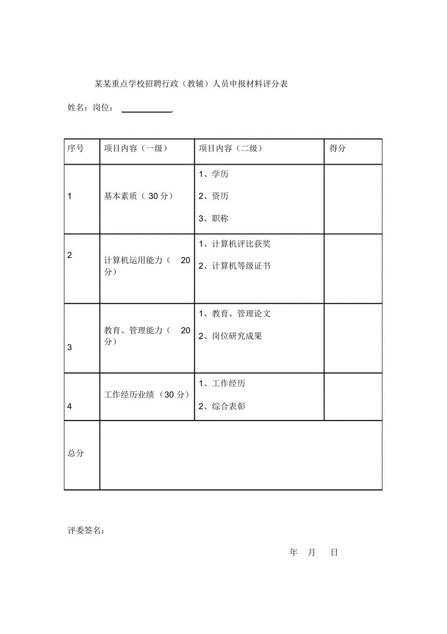 重点中学教辅人员聘用_第1页