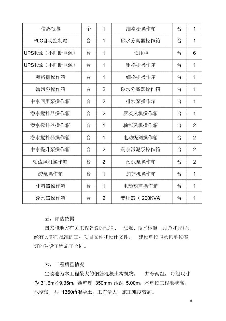大关县污水处理厂工程监理质量评估报告_第5页