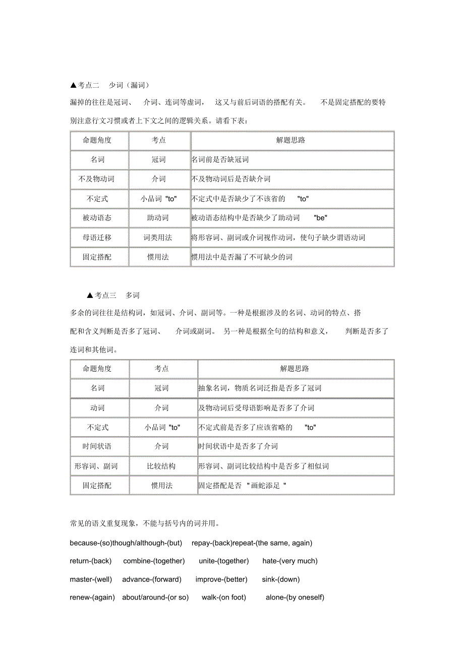 改错题解题技巧_第2页