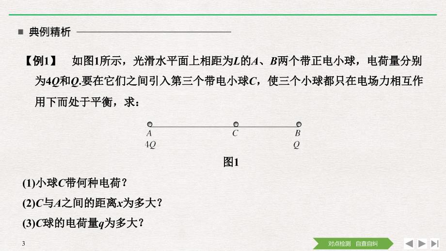 2018-2019版物理新设计同步粤教版选修3-1课件：第一章 电场 习题课：电场力的性质 _第3页