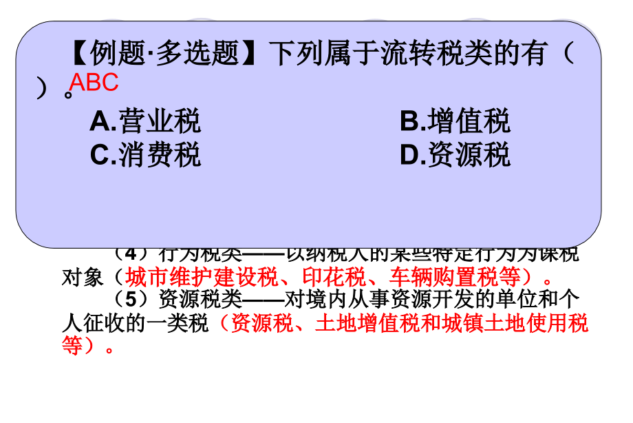 财经法规讲义(第三章)_第3页