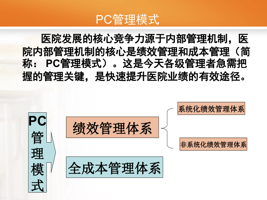 医院绩效管理实施方案2015年01_第4页