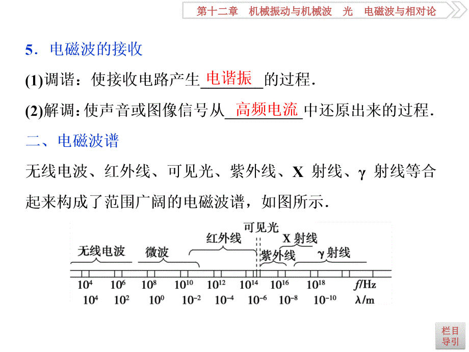 2019届高考物理（人教浙江版）一轮复习课件：第12章 机械振动与机械波、光、电磁波与相对论 5 第五节 _第4页