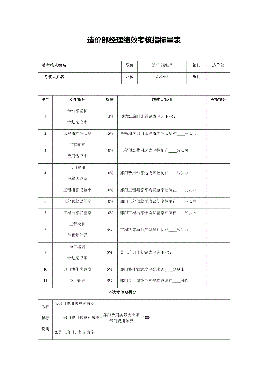 造价部经理绩效考核指标量表2_第1页