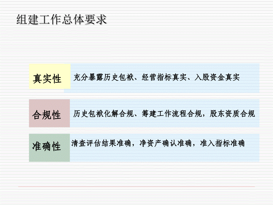 农商行组建审核要点与常见问题_第3页